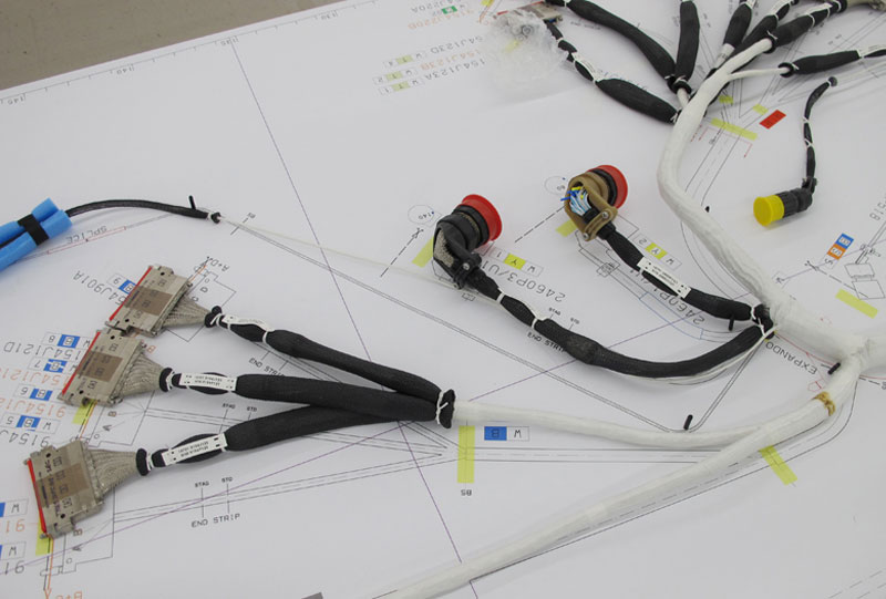 Closed bundle electrical wiring harnesses